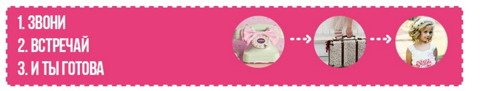 Описание изображения